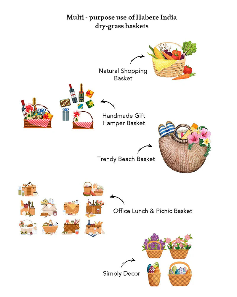 Picknick-Lunch-Korb