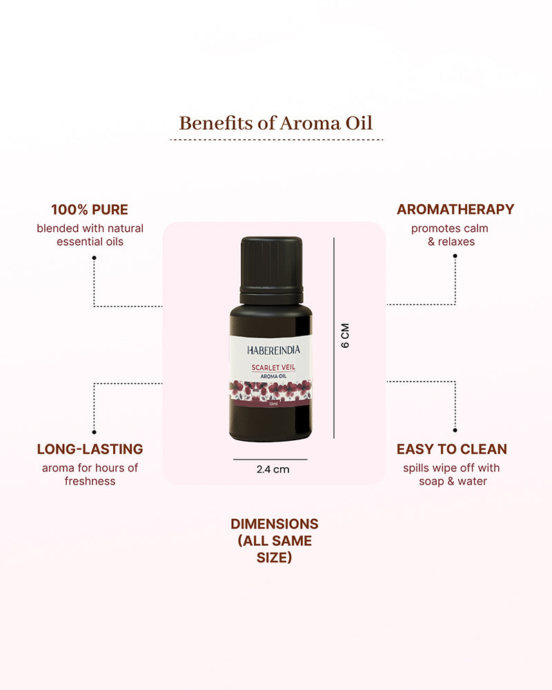 Aroma Oil Collection of 6 Fragrances for Meditation, Spa, and Gifting