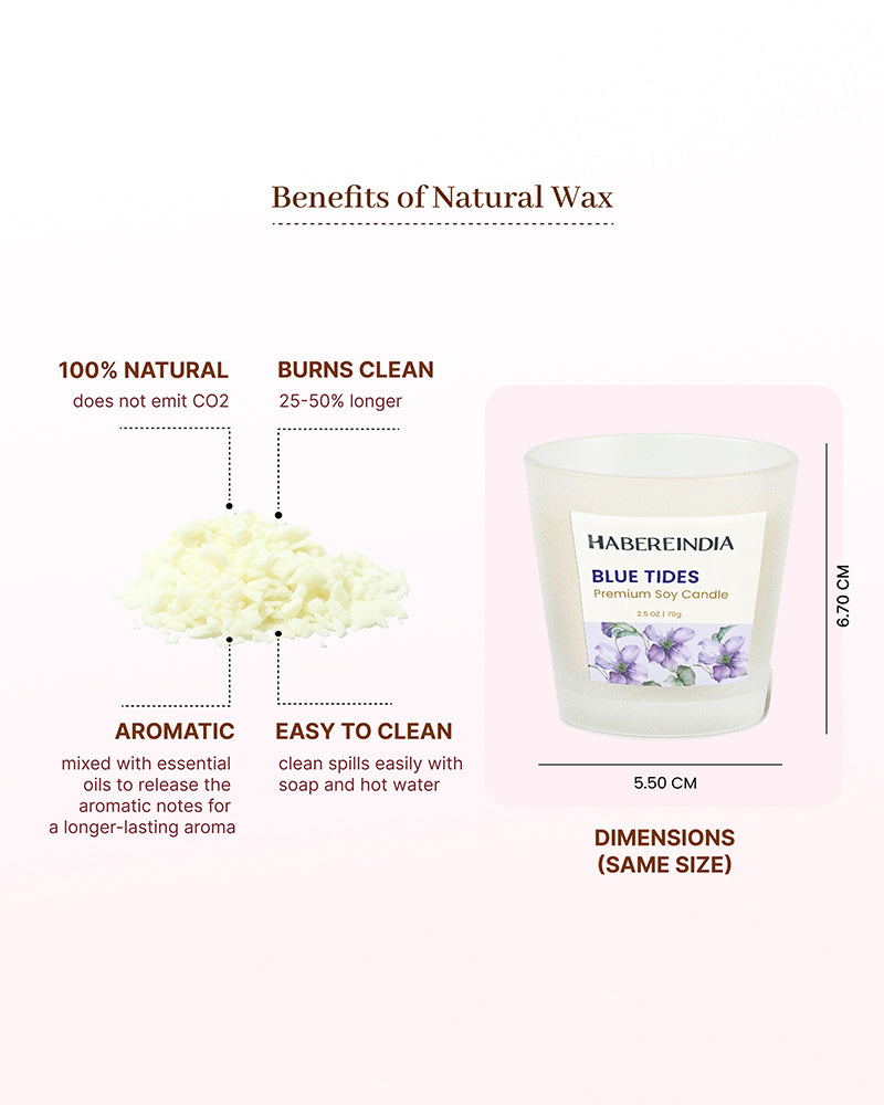 Set of 4 Scented Aroma Candles in Glass | Decorative Fragrance Candle Set | 45gm, 8hr Burn Each