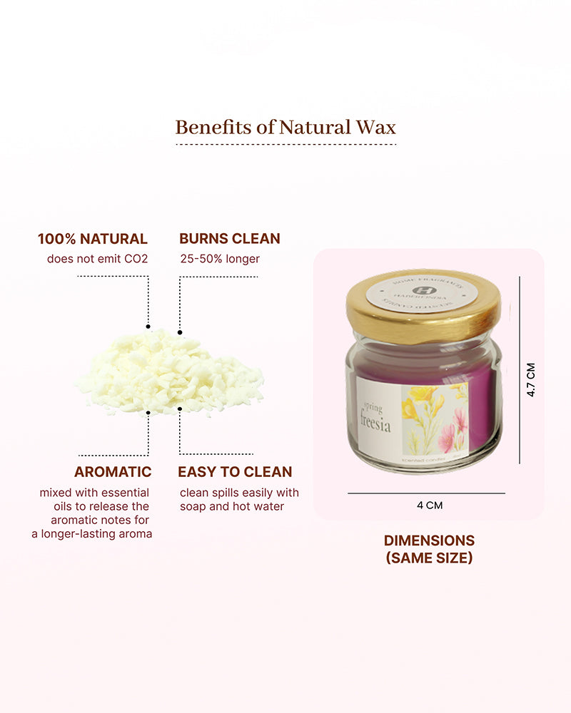 Set of 6 Scented Aroma Candles, 26gm Each 6-8H Burn | Fragrance Candle Set for Gifting