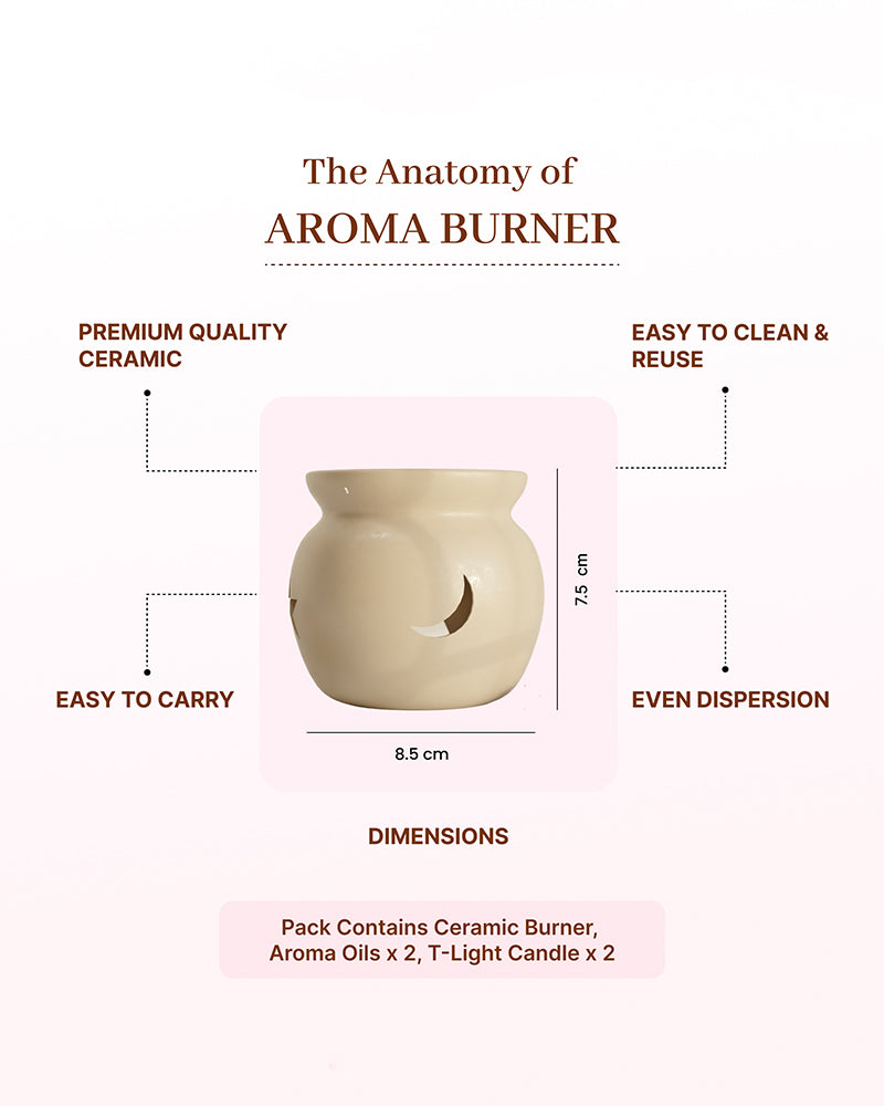Aroma Oil With Burner Set for Gifting, Relaxation and Home Fragrance