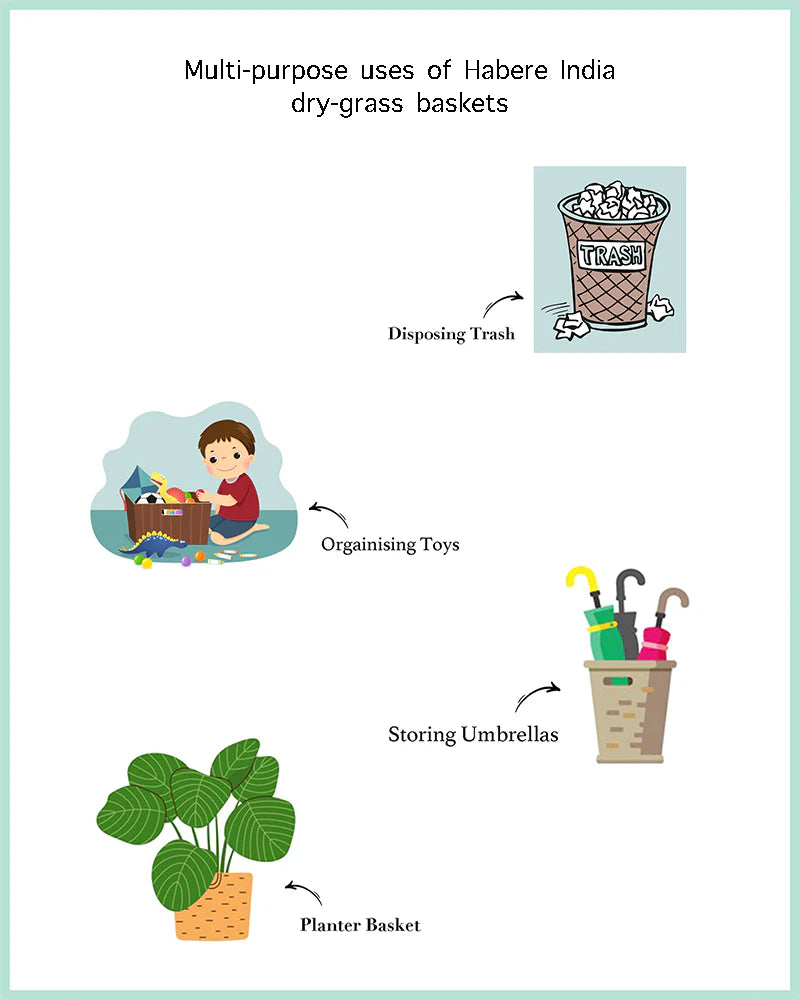 Handwoven Seagrass Dustbin Set of 5 for Stylish, Eco-Friendly, and Organized Home and Office Use