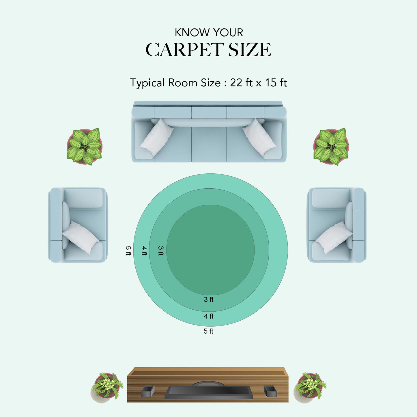 carpet size chart