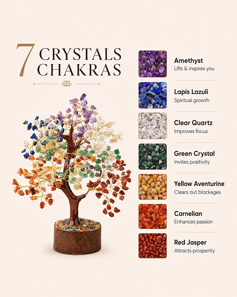 7 Chakra Gemstone Crystal Tree for Living Room