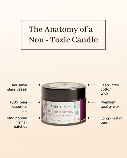 Set of 4 Scented Aroma Candles 60gm Each 8-10H Burn | Decorative Fragrance Candle Set