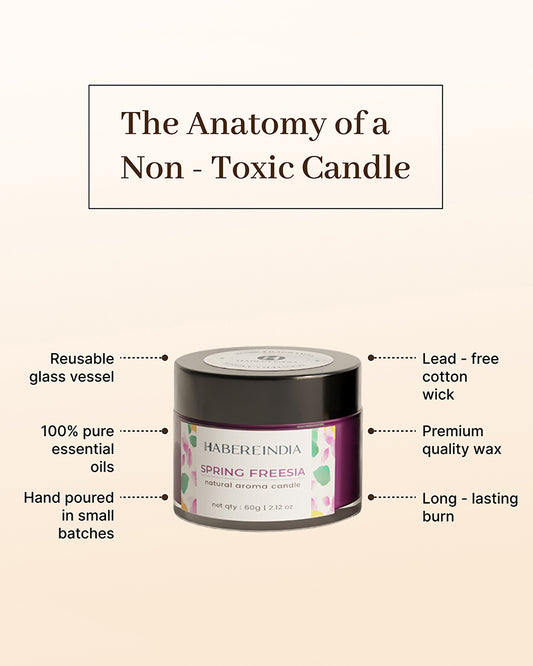 Set of 4 Scented Aroma Candles 60gm Each 8-10H Burn | Decorative Fragrance Candle Set