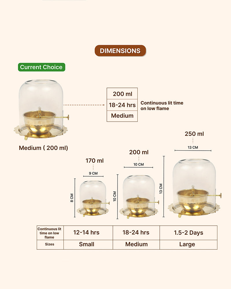 Traditional Akhand Diya for Pooja Room and Mandir Use