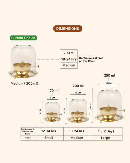 Traditional Akhand Diya for Pooja Room and Mandir Use