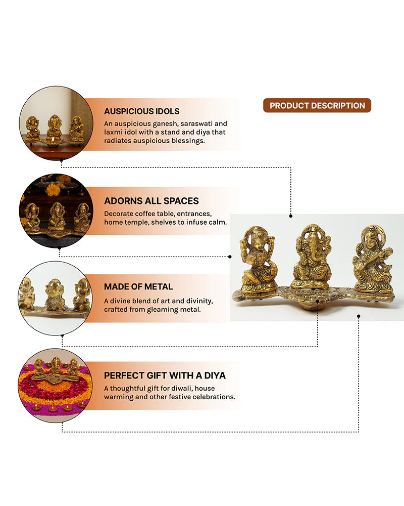 Lakshmi Ganesh Saraswati Pooja Idol, Decorative God Murti for Home