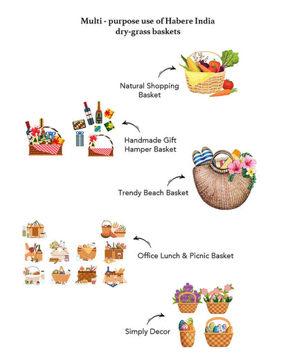 Picknick-Lunch-Korb