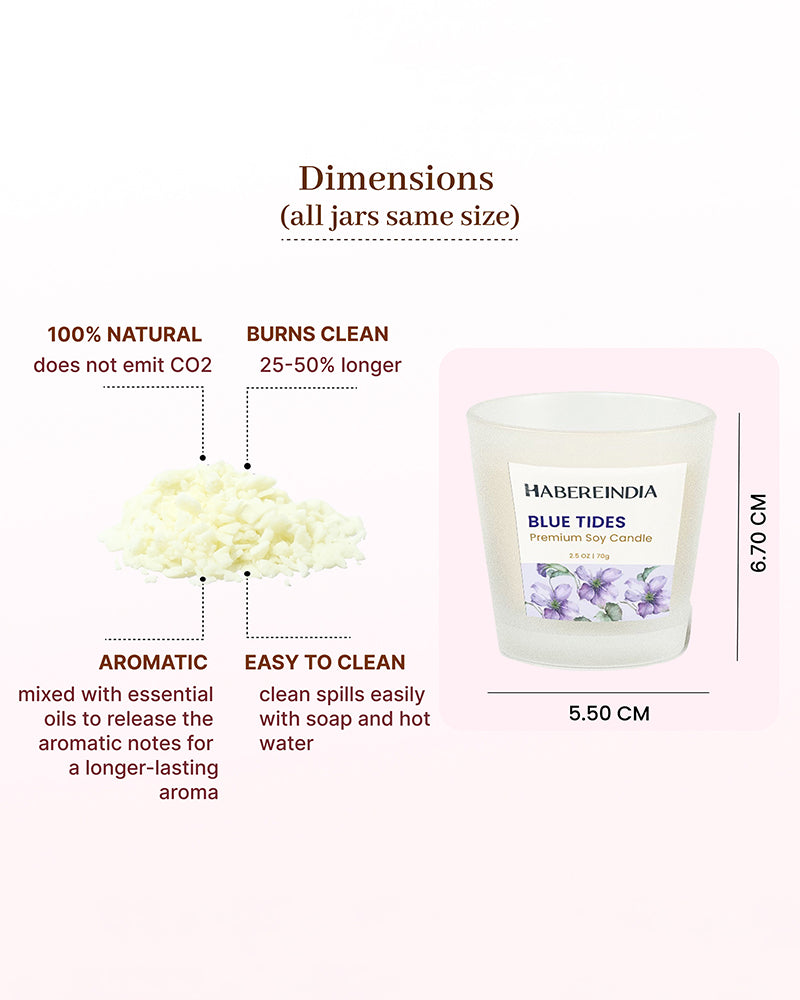 Set of 4 Scented Aroma Candles in Glass | Decorative Fragrance Candle Set | 45gm, 8hr Burn Each