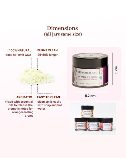 Set of 4 Scented Aroma Candles 60gm Each 8-10H Burn | Decorative Fragrance Candle Set