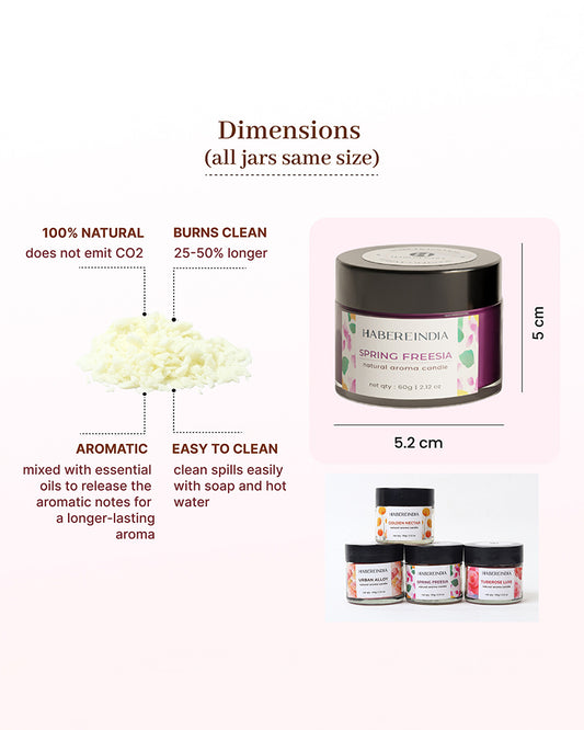 Set of 4 Scented Aroma Candles 60gm Each 8-10H Burn | Decorative Fragrance Candle Set