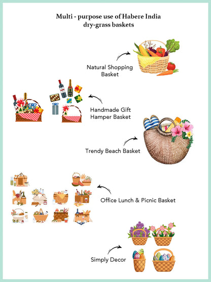 Seagrass Tiffin Basket for Picnics, Gifting, and Everyday Home Storage