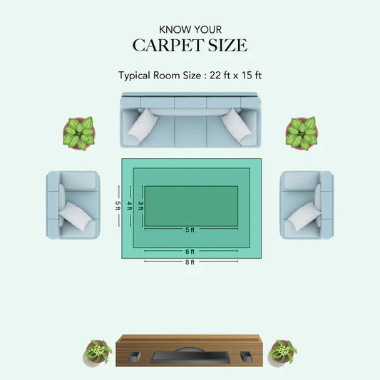 Eco Friendly Blue Rectangular Denim Carpet For Bedroom