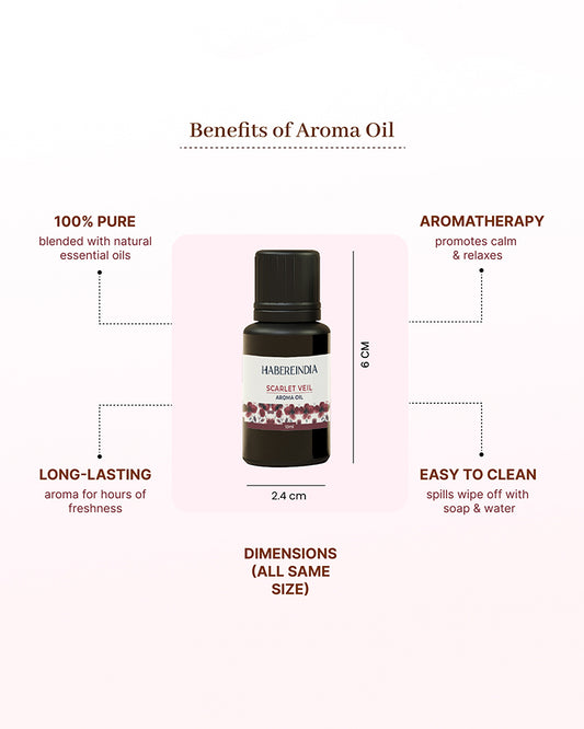 Aroma Oil Collection of 6 Fragrances for Meditation, Spa, and Gifting