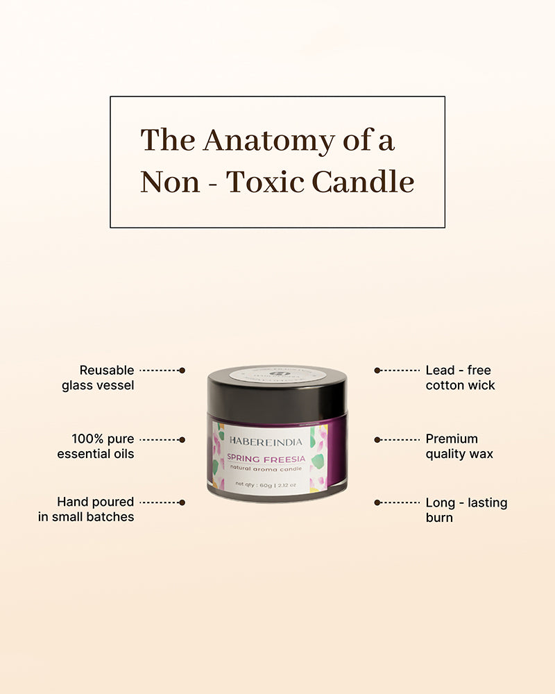 Set of 4 Scented Aroma Candles 60gm Each 8-10H Burn | Decorative Fragrance Candle Set