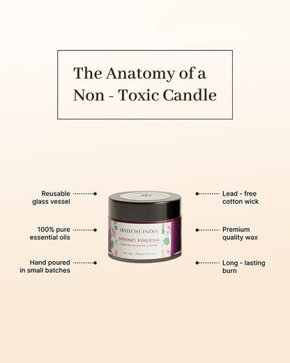 Set of 4 Scented Aroma Candles 60gm Each 8-10H Burn | Decorative Fragrance Candle Set
