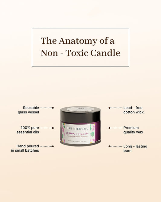 Set of 4 Scented Aroma Candles 60gm Each 8-10H Burn | Decorative Fragrance Candle Set