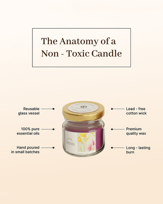 Set of 6 Scented Aroma Candles, 26gm Each 6-8H Burn | Fragrance Candle Set for Gifting