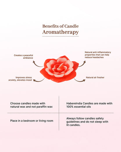 Rose Scented Gift Set for Soothing Fragrance and Special Occasions, 15gm, 4-5hr Burn