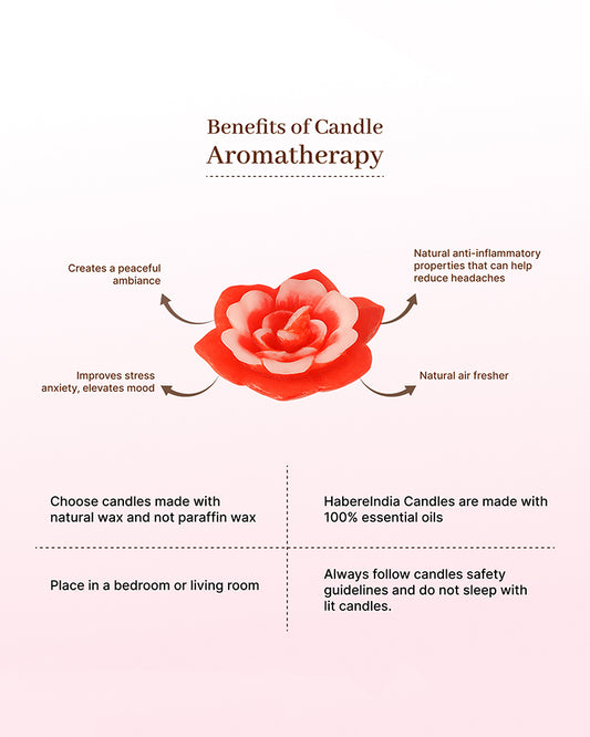Rose Scented Gift Set for Soothing Fragrance and Special Occasions, 15gm, 4-5hr Burn