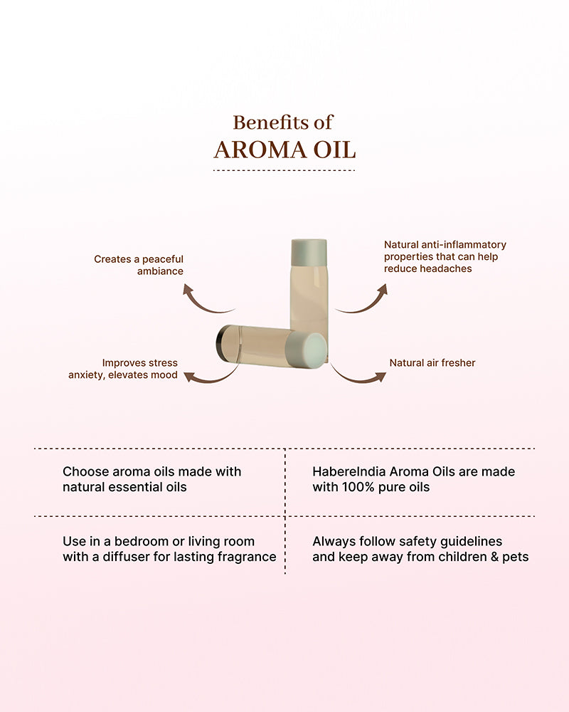 Aroma Oil With Burner Set for Gifting, Relaxation and Home Fragrance