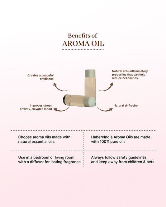 Aroma Oil With Burner Set for Gifting, Relaxation and Home Fragrance