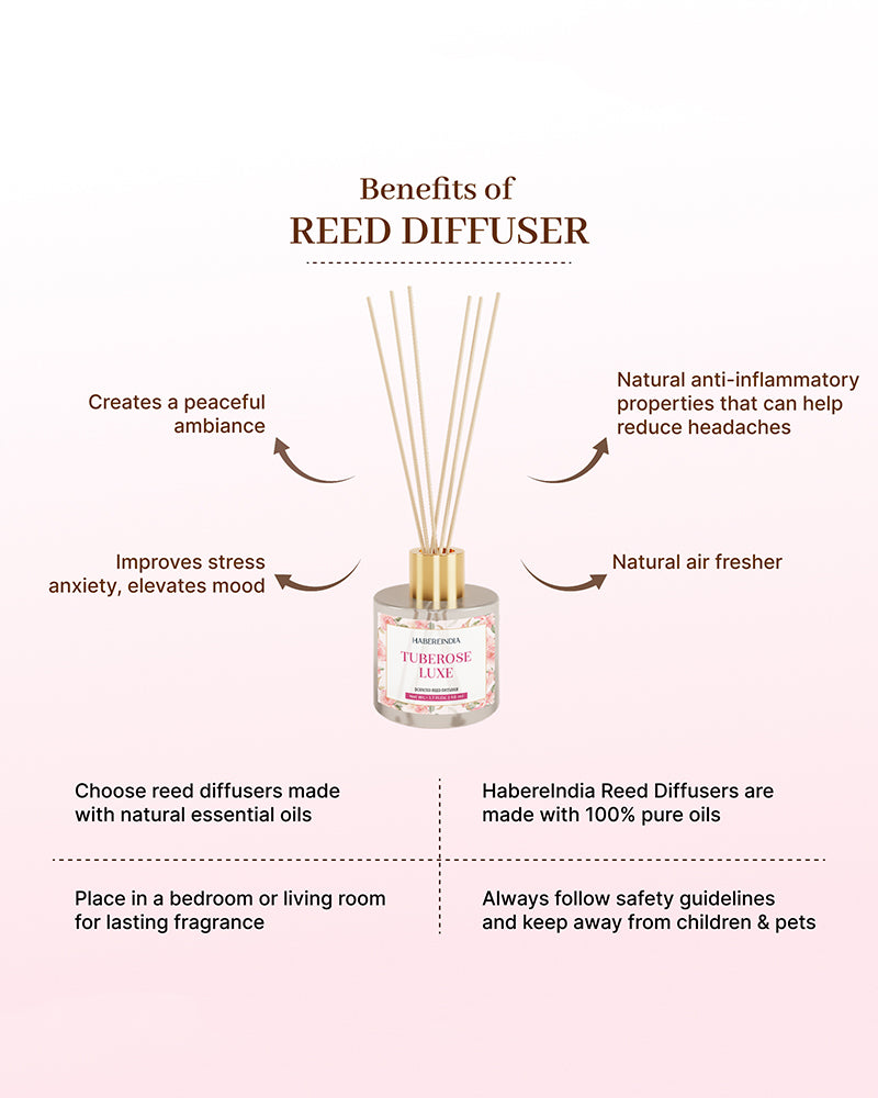 Reed Diffuser Set | Fragrance Oil with Reed Diffuser | Aroma Oil Diffusers for Home