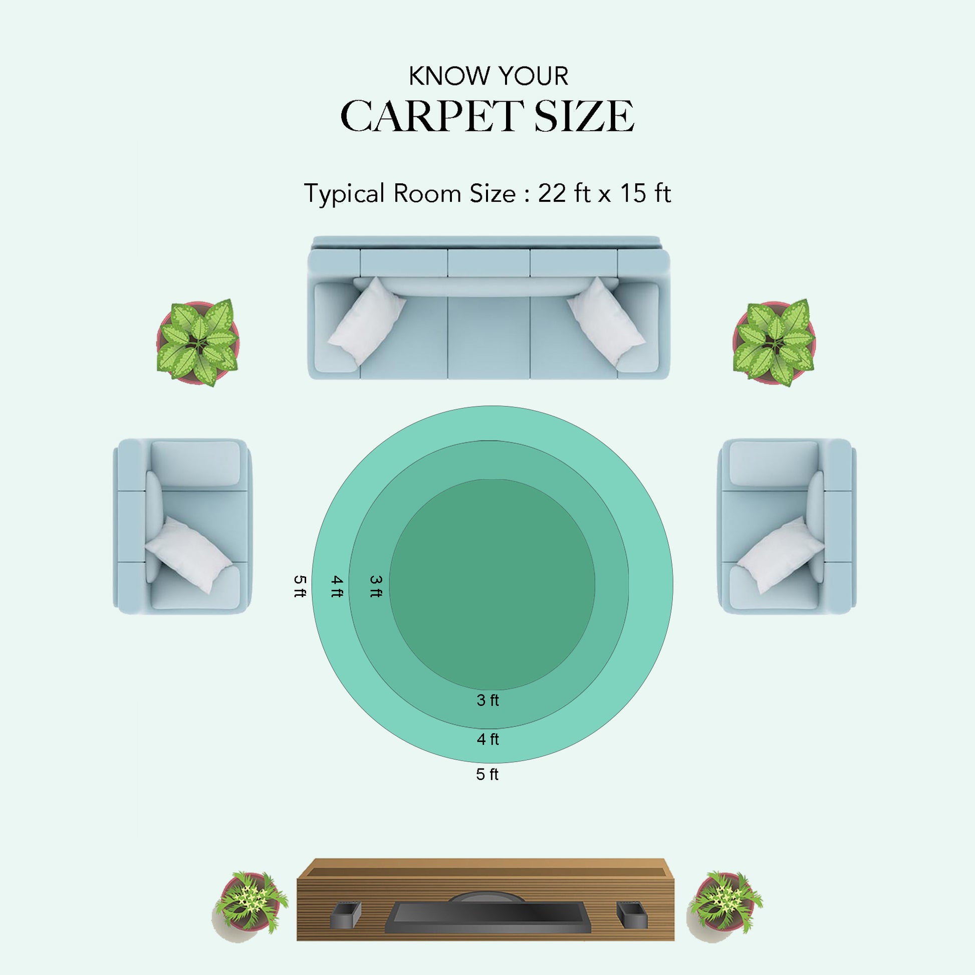 carpet  size chart